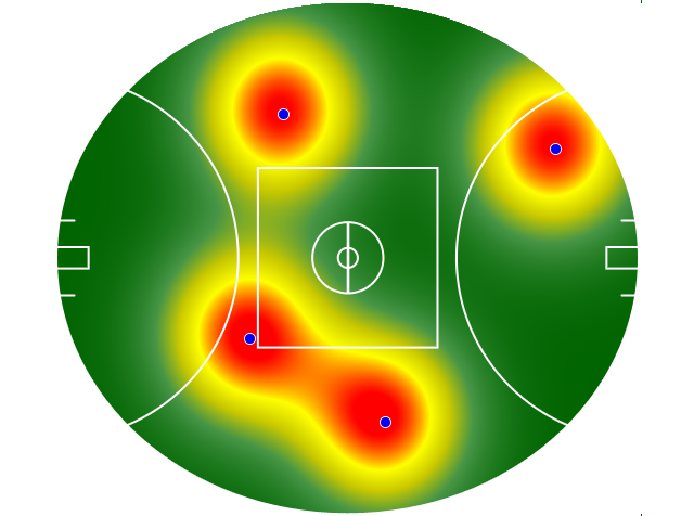 Heatmap Q3