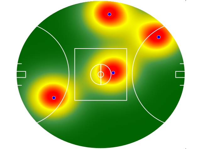 Heatmap Q1