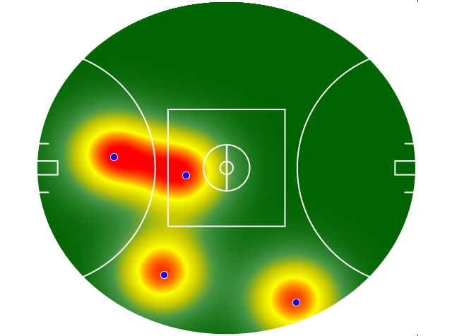 Heatmap Q1