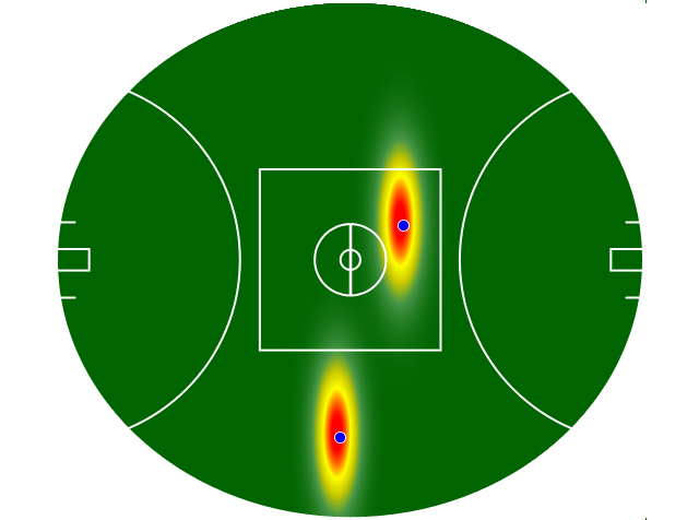 Heatmap Q3