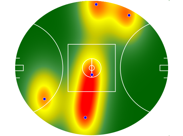 Heatmap Q1