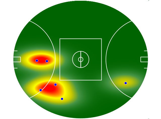 Heatmap Q3
