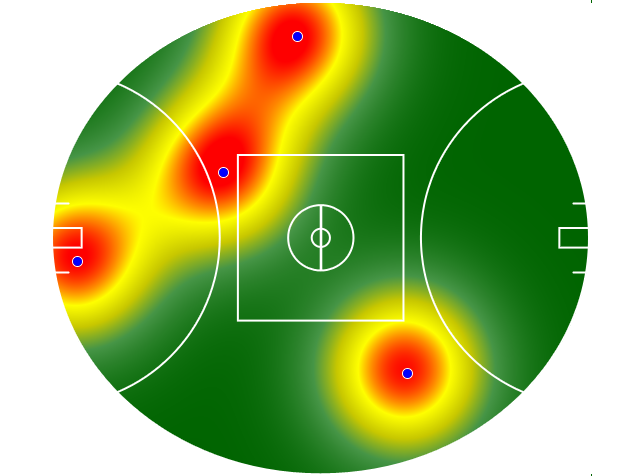 Heatmap Q4