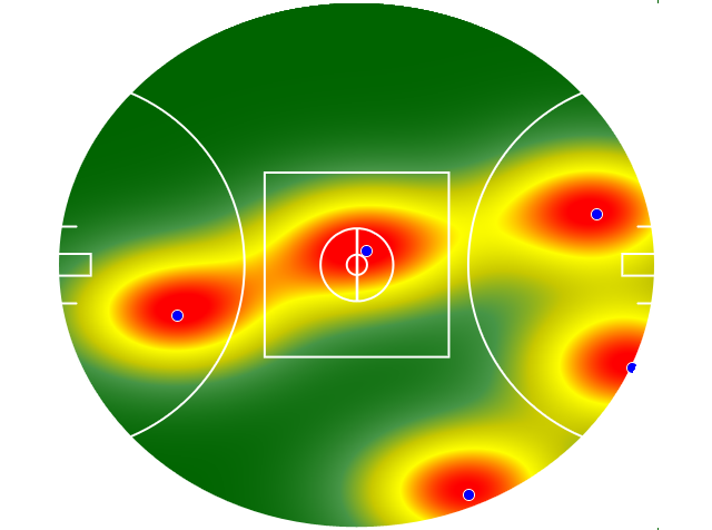 Heatmap Q3