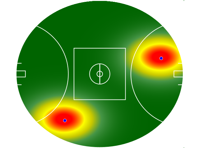 Heatmap Q3