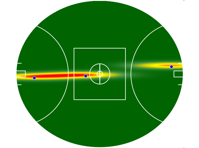 Heatmap Q1