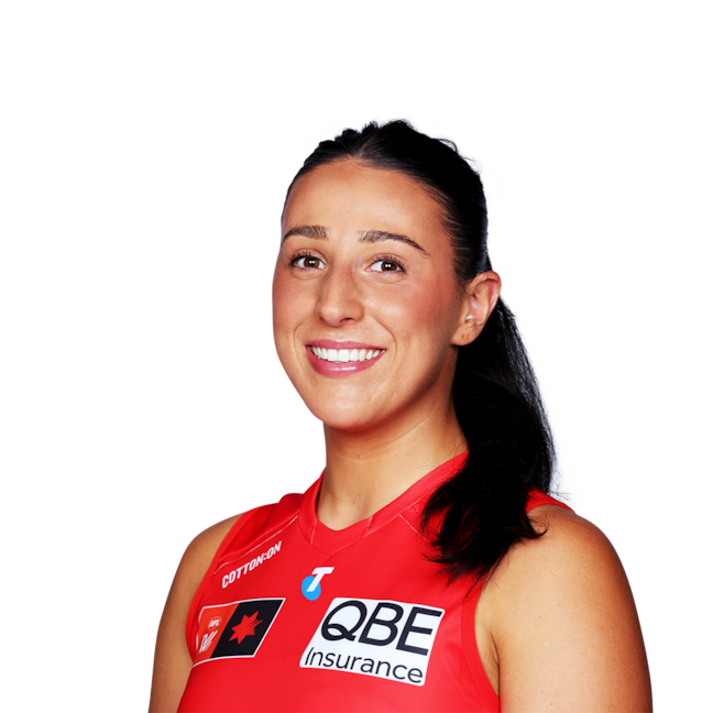 Ash Van Loon | AFLW Stats