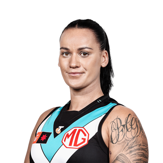 Gemma Houghton