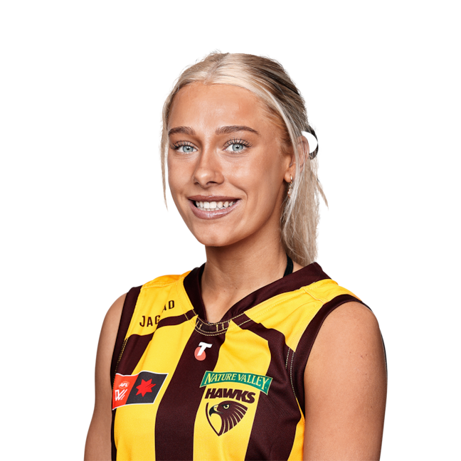Mikaylah Antony