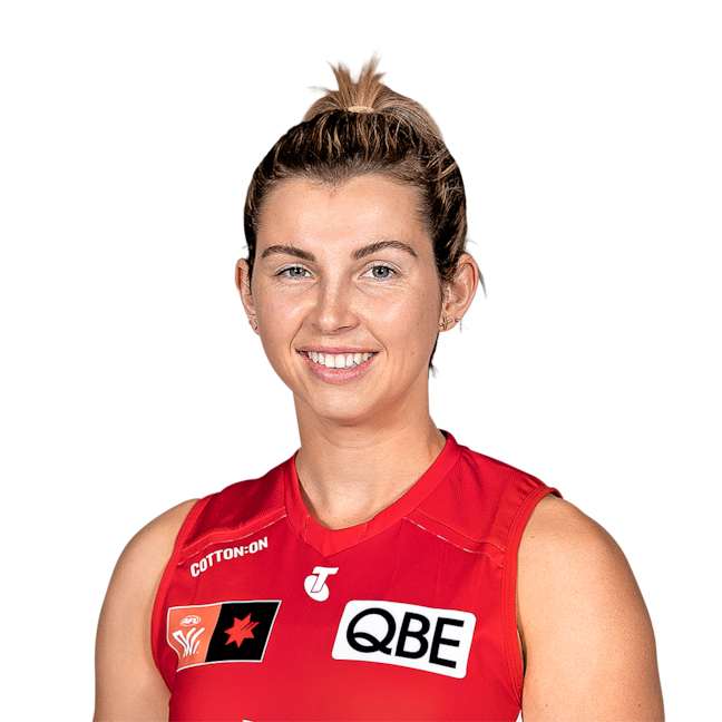 Maddy Collier | AFLW Stats