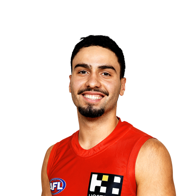 Izak Rankine Afl