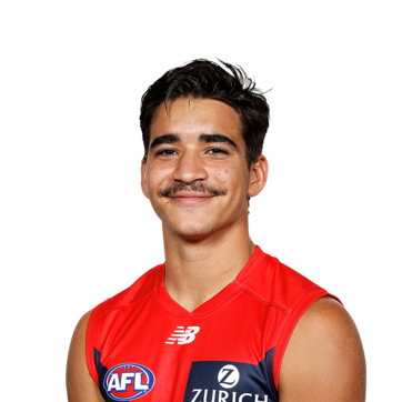 Heaviest Amp Lightest Afl Players Zero Hanger