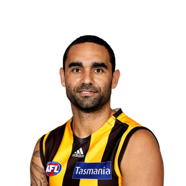 Oldest Youngest Afl Players Zero Hanger
