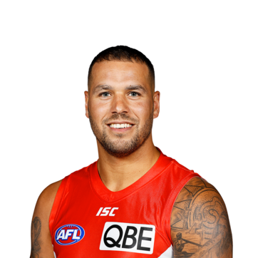 Oldest Youngest Afl Players Zero Hanger