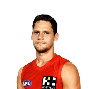 Oldest Youngest Afl Players Zero Hanger