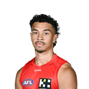 Malcolm Rosas Zero Hanger