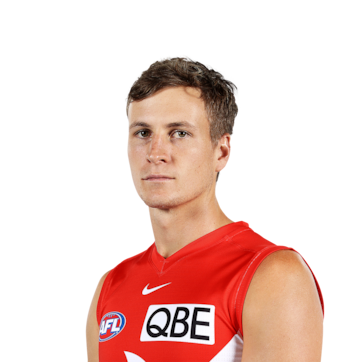 Sydney Swans Afl News Afl 2021 Zero Hanger