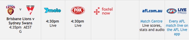 Match Day Information Lions V Swans