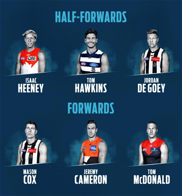 AFL Team of the Week: Round 12