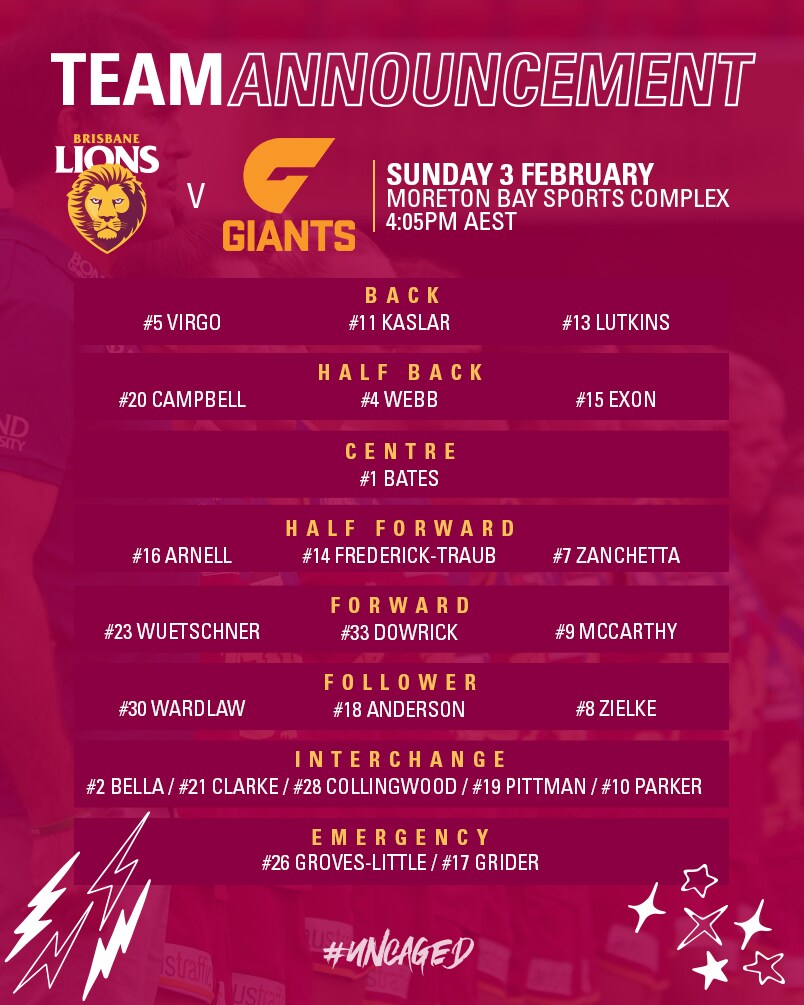 AFLW Team: Five Lions set to debut