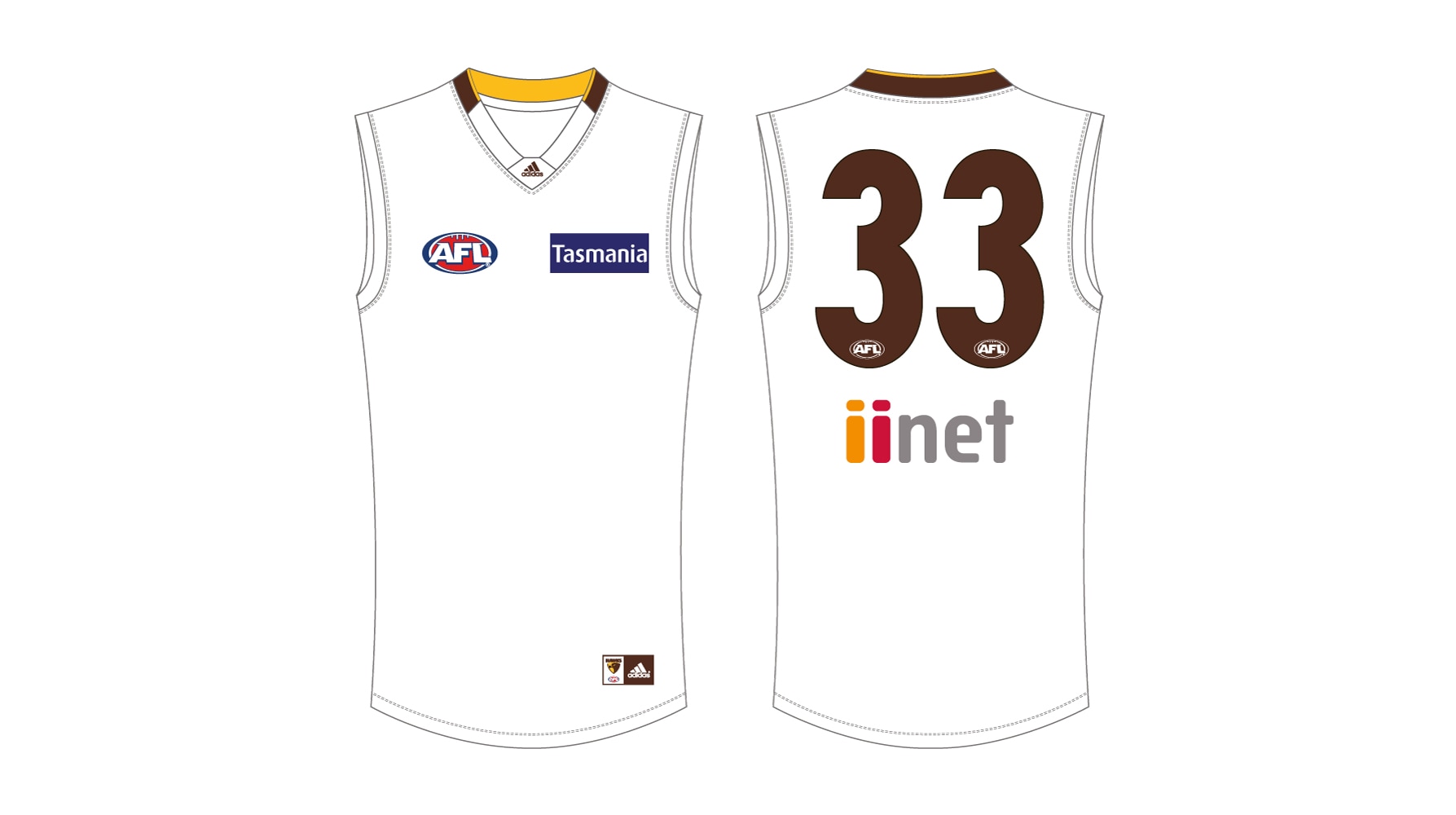 Afl Football Jersey Template