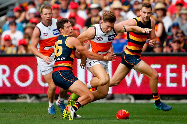 Image result for GWS v crows