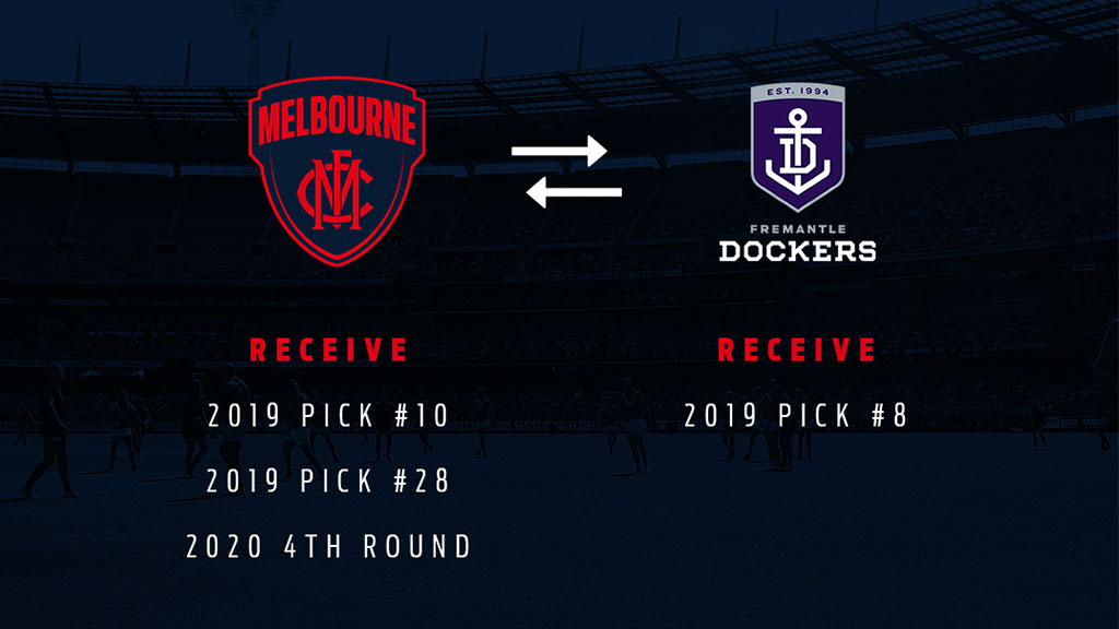 https://s.afl.com.au/staticfile/AFL%20Tenant/Melbourne/Images/191121pickswap1024.jpg