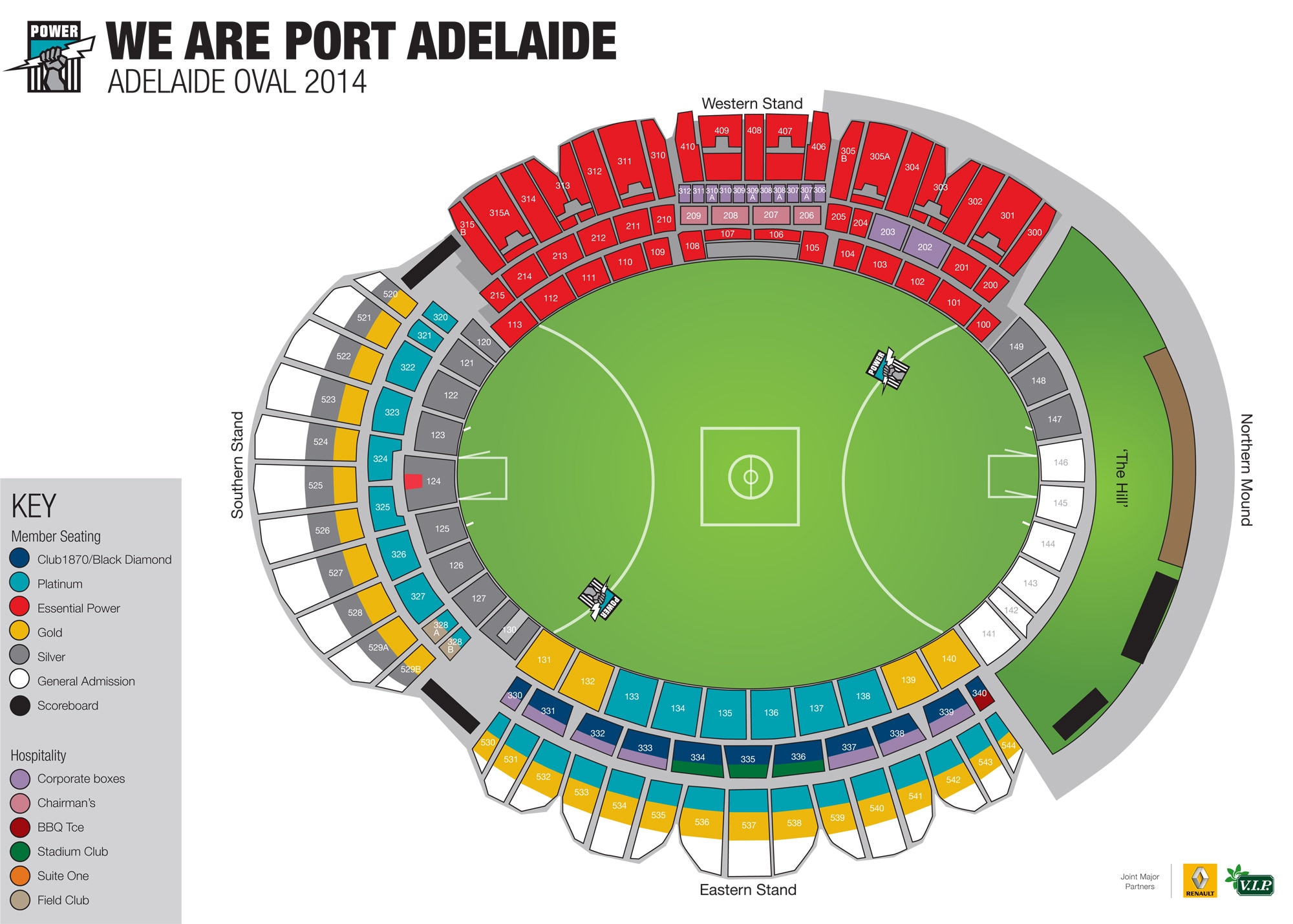 Adelaide Oval update - August 9