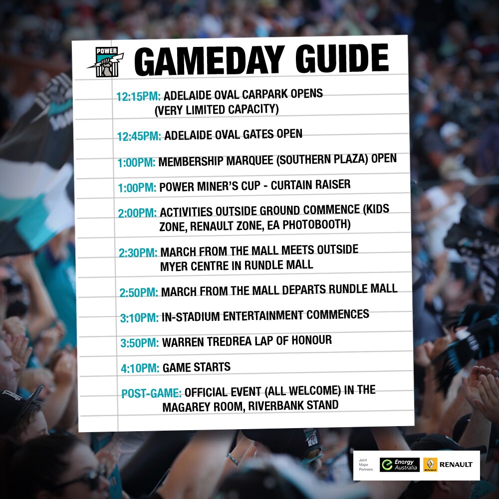 Game Day Guide, Round 12