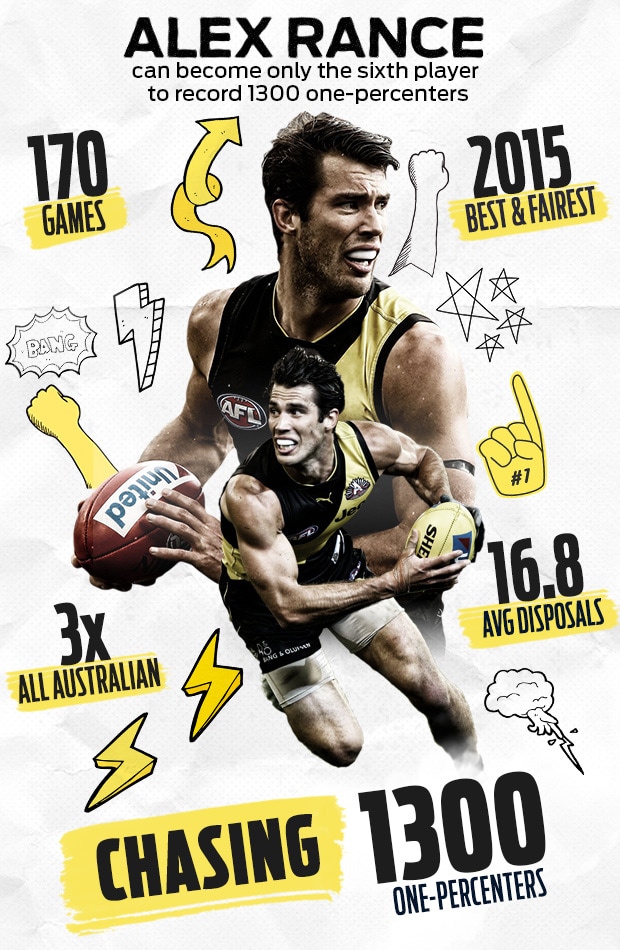 Rance's quest to make the little things count