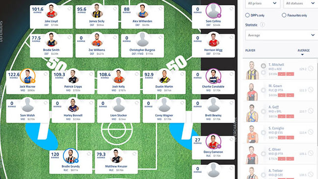 AFL Fantasy launches for 2019 with new-look site