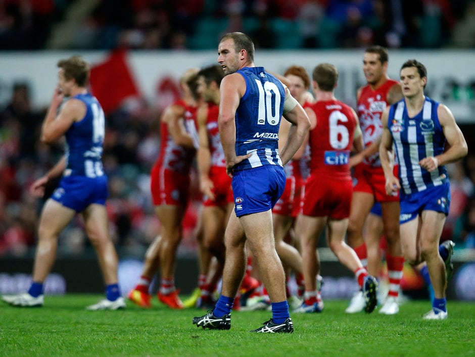 Match preview North Melbourne v Sydney